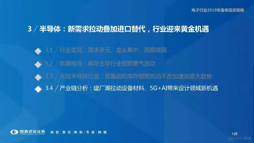 5G+AI深度研究(205页PPT)_AI_128